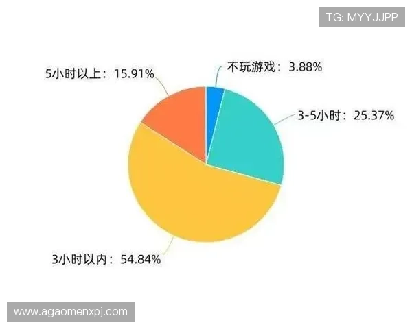 永乐国际南京：多样化游戏类型满足不同玩家的娱乐需求