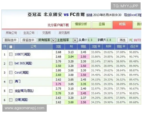 澳门彩票官网安全可靠，选择正规平台保障您的购彩权益与资金安全