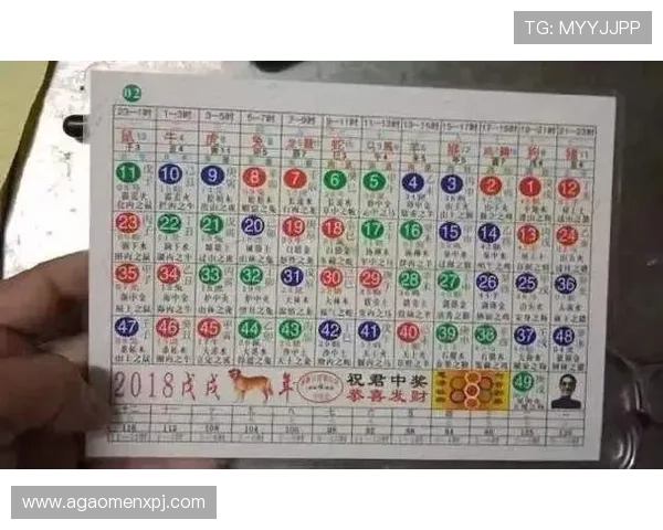 六合彩网页版支持多设备同步登录,随时随地享受彩票乐趣