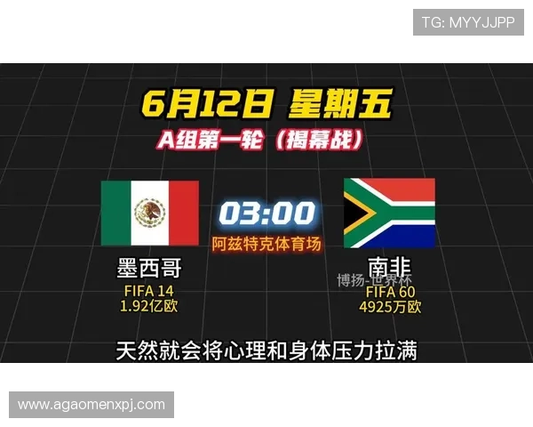 2026年世界杯墨西哥与南非小组赛形势分析:谁将率先出线成为焦点